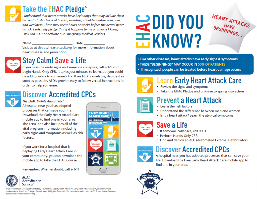Hands-Only CPR and Early Heart Attack Care Education - NEA Baptist Clinic